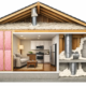 Different Types of Insulation